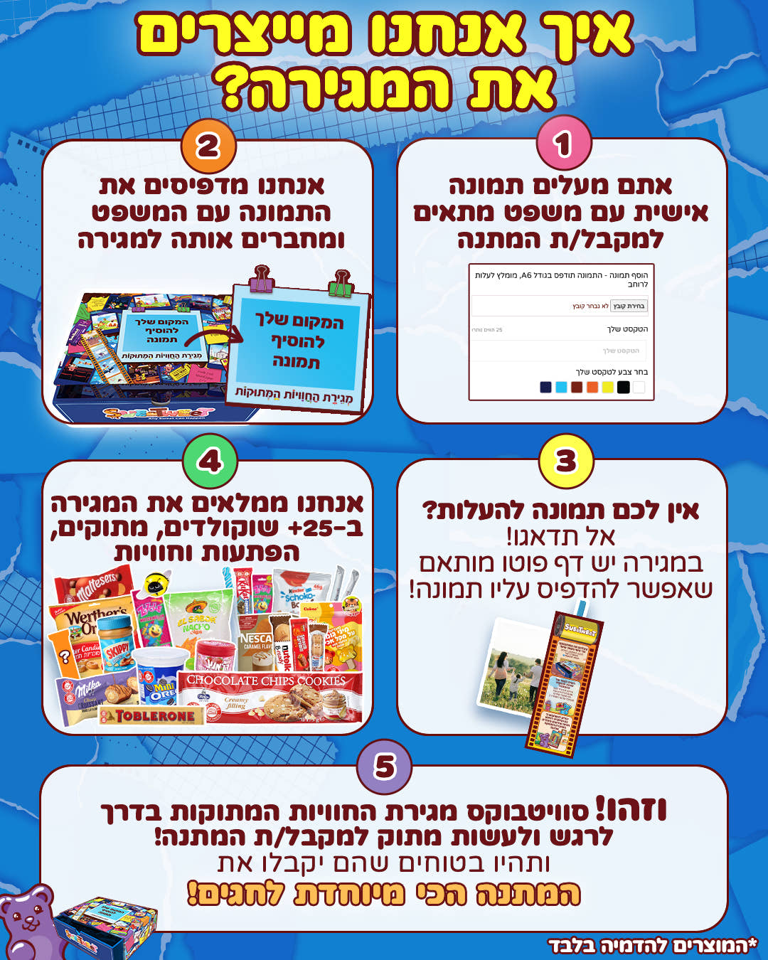 סוויטבוקס 'התמונה שלכם' - מגירת מתוקים עם תמונה אישית מודפסת!